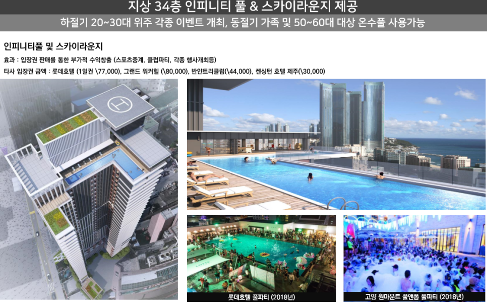 엘본더스테이 이미지