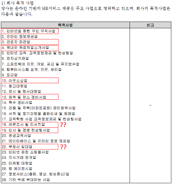 에스에이치알 이미지