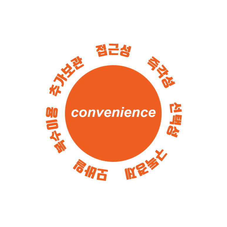 폰창고 이미지