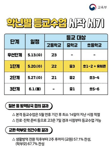 미래피엔디 이미지