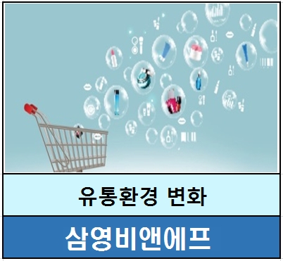 삼영유통 이미지