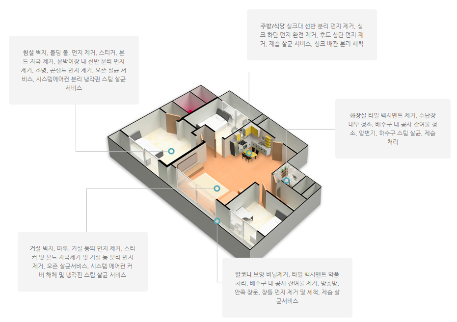 NC클린빌 이미지