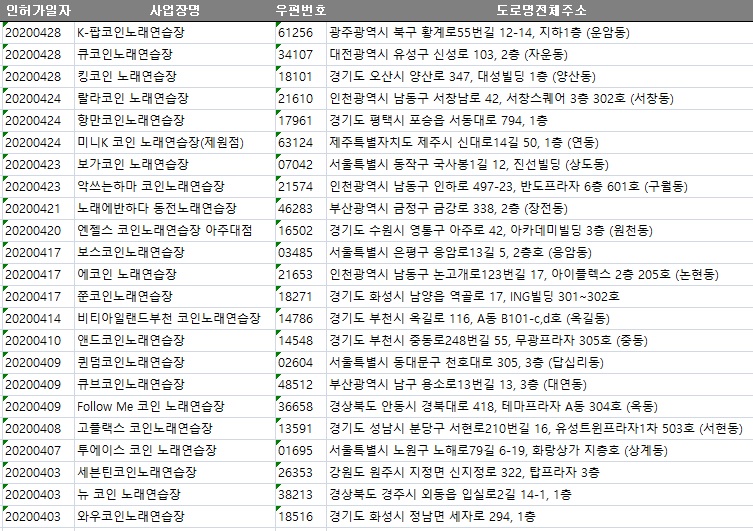 탑１노래연습장 이미지