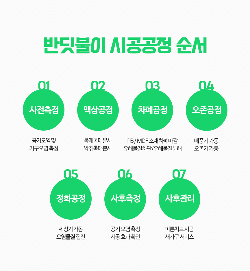 인토스터디카페용당점 이미지