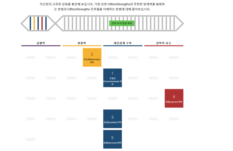 파인더 (FINDER) 이미지