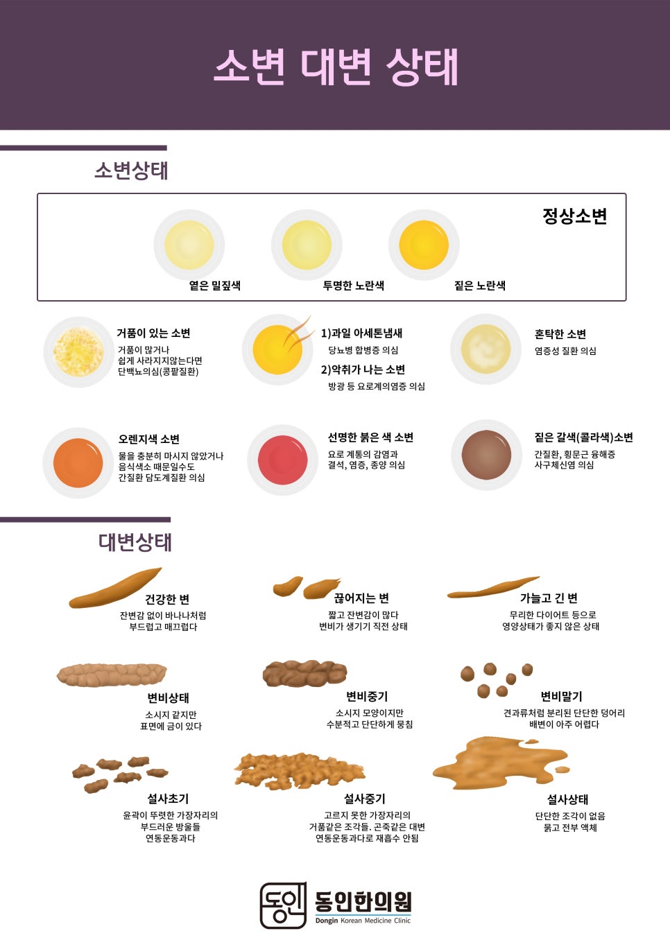동인한의원 이미지