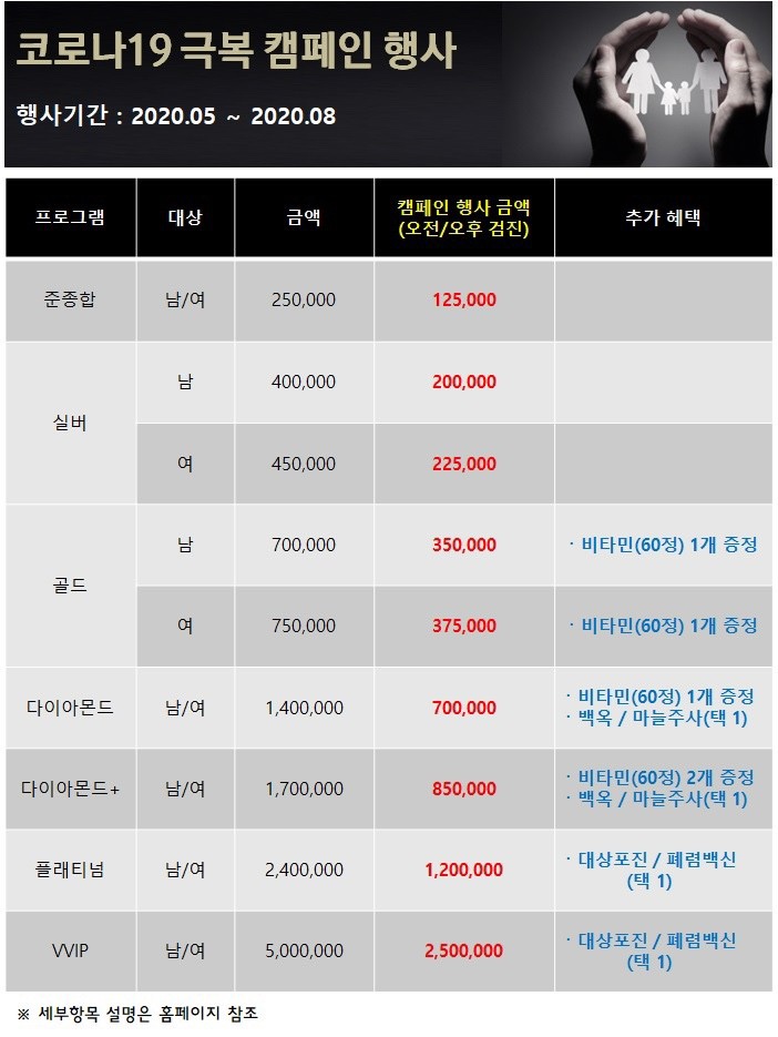 다온헬스케어의원 이미지