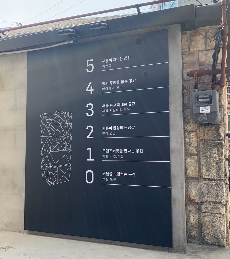 푸드버킷 이미지