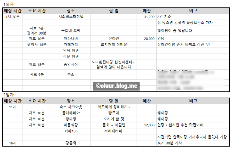아라다방 이미지