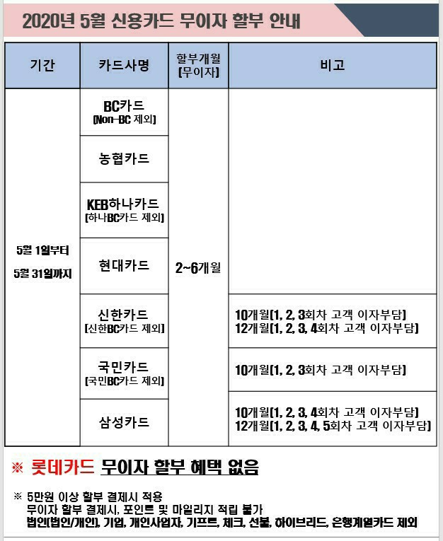 인셀덤 동안 이미지