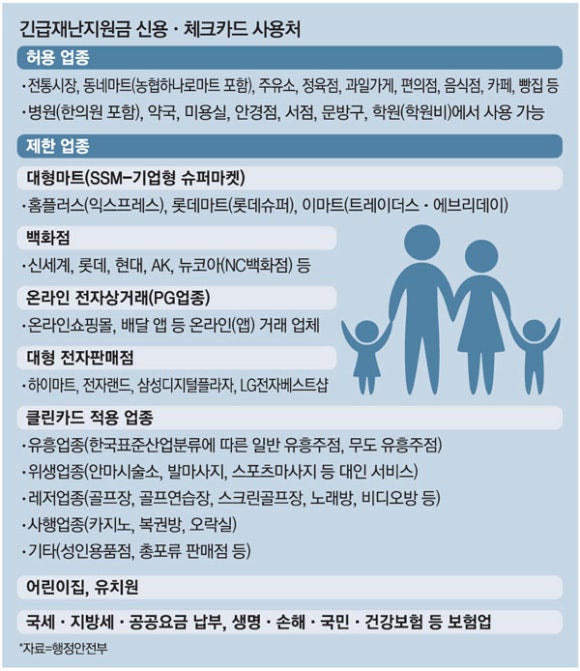 신용사진관 이미지