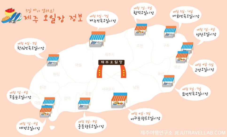 세화민속오일시장 이미지