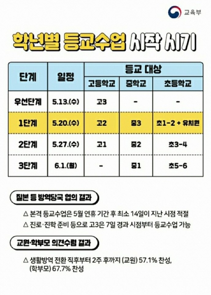 타코치 이미지