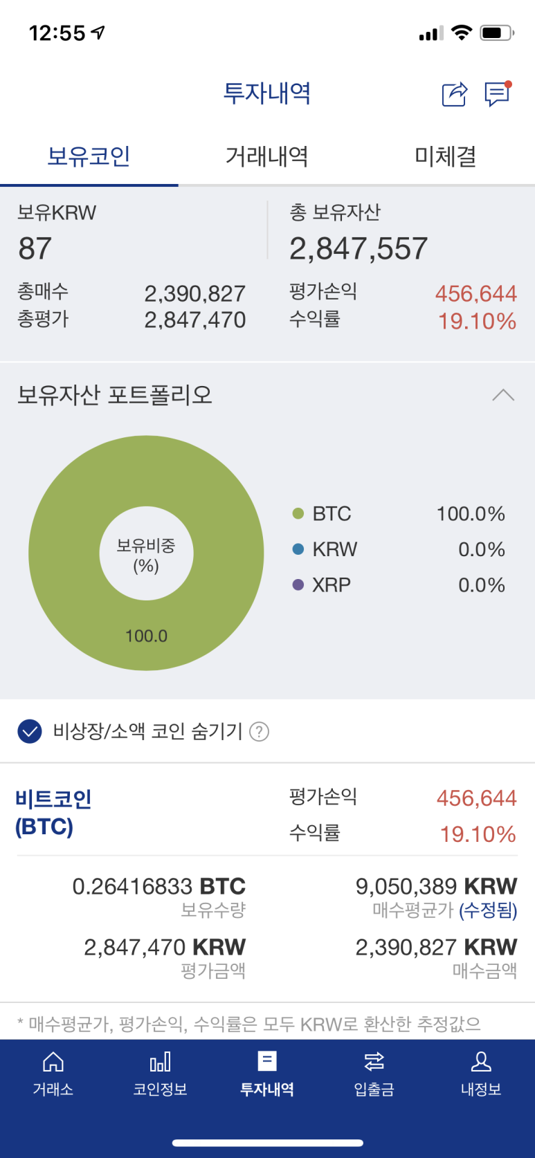 FIRE족을 위한 첫걸음. 매주 월요일 투자 열한번째] : 네이버 블로그