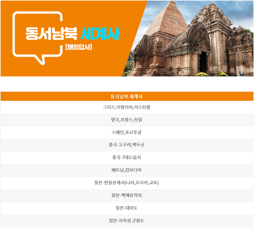 동서남북글로벌 이미지