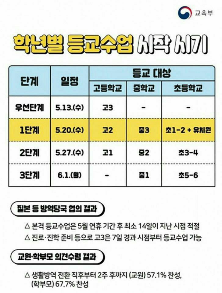 소리숲음악학원 이미지