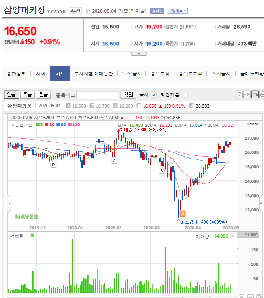 태경바이오 이미지