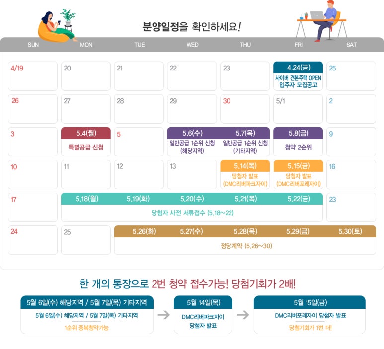 입면가스 이미지