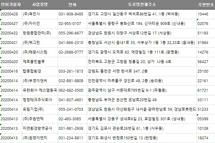 자연환경방역공사 이미지