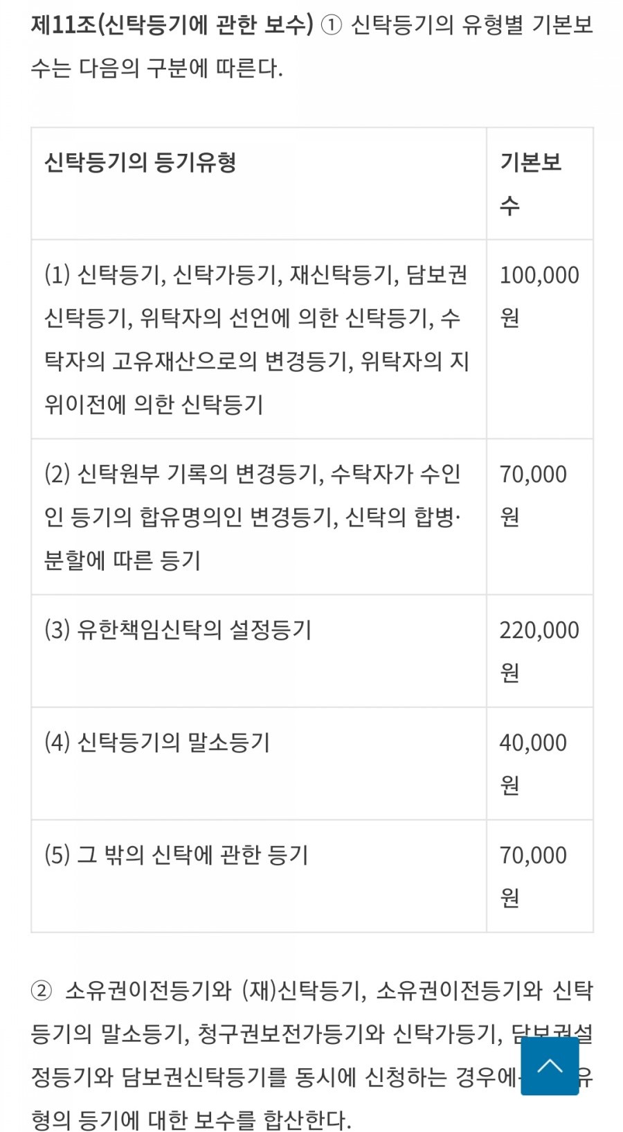 신우법무사 이미지