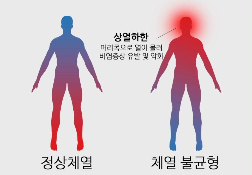 (주)두한 이미지