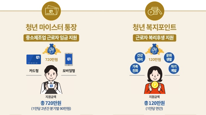 올포인트주 이미지