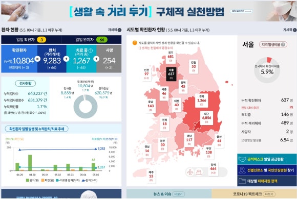 엠스타복싱클럽 이미지