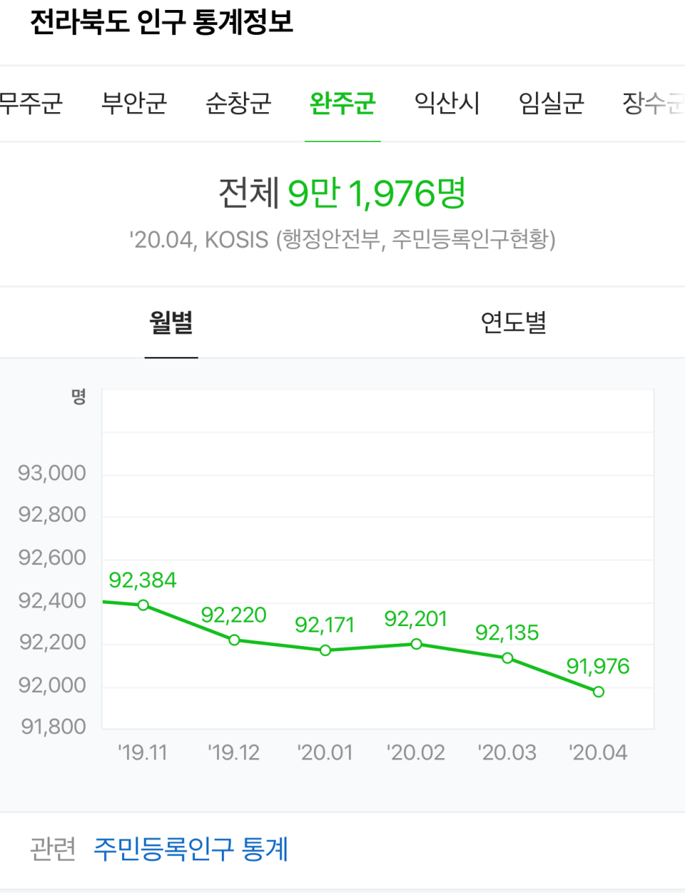 소양사랑LPG충전소 이미지