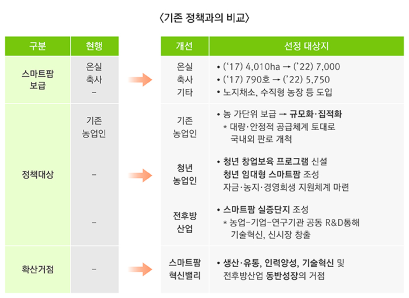 미래혜윰 이미지