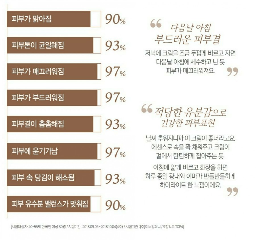 아모레퍼시픽방판칠곡특약점 이미지