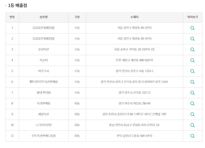 우성로또복권판매점 이미지