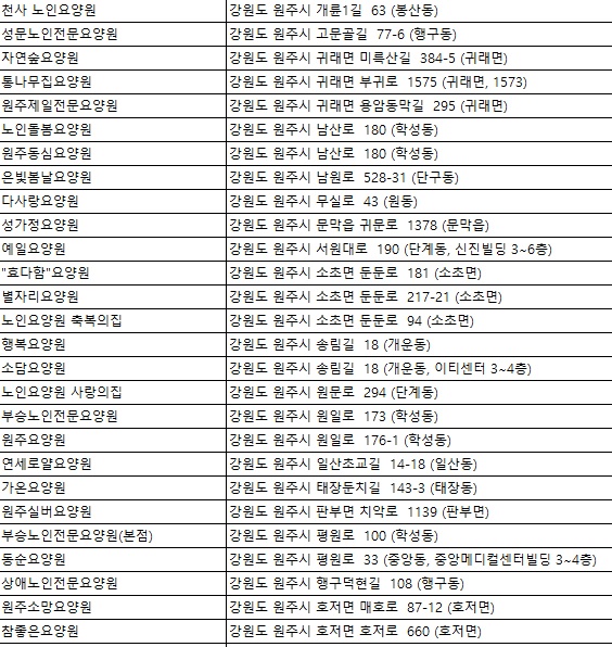 동순요양원 이미지
