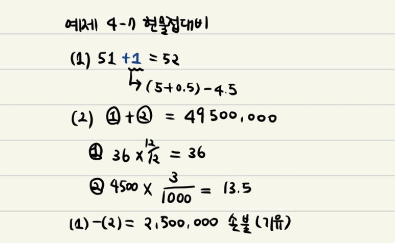 B&Tax세무회계 이미지