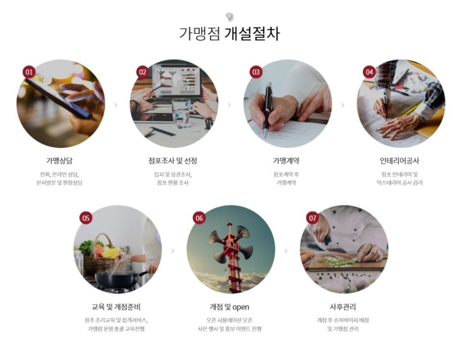 용추골미궁순대 이미지