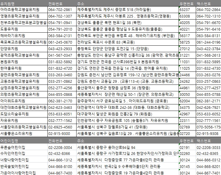 가온아이사랑어린이집 이미지