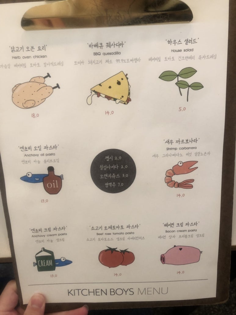 키친보이즈 이미지
