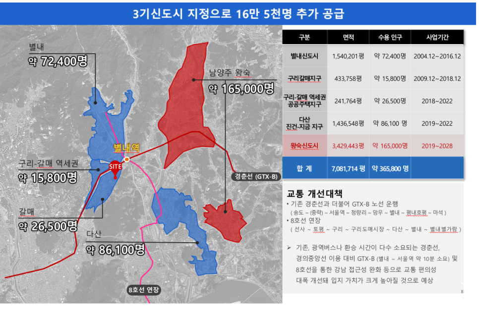 광릉산업개발 이미지