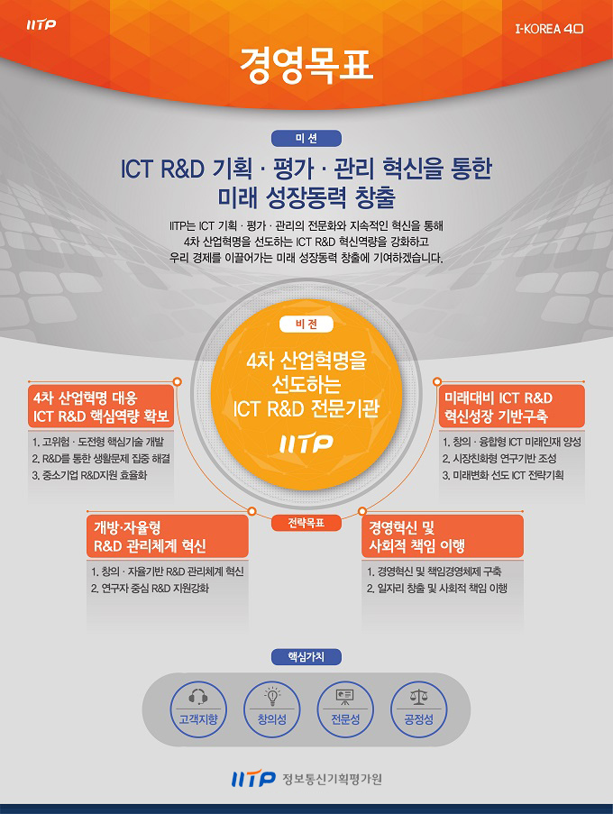 비젼기획 이미지