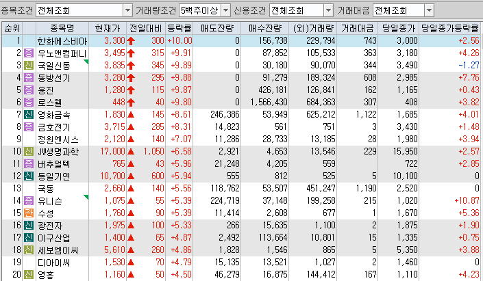 이뮨트럭 이미지