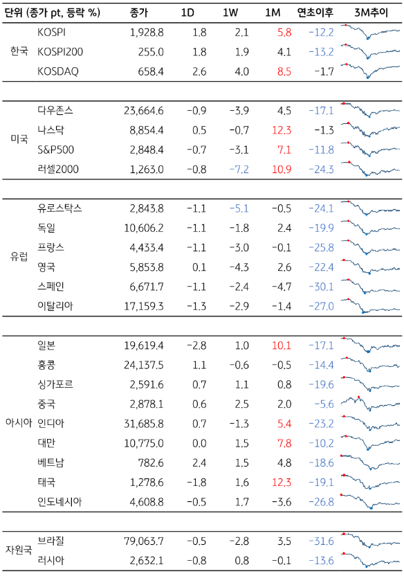 삼광이엔지 이미지