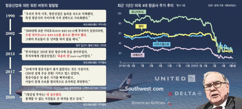 모두항공주 이미지