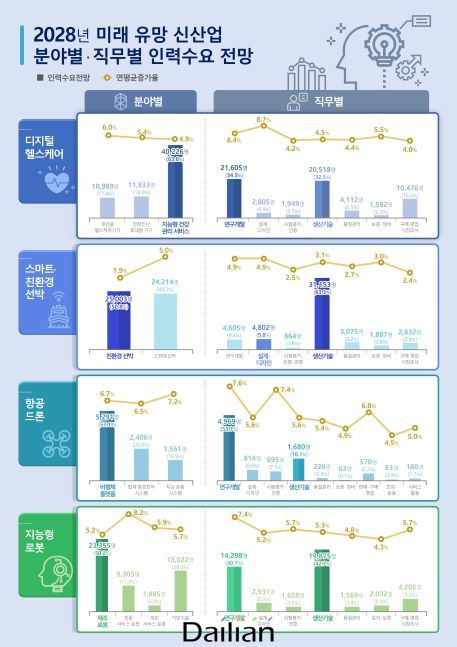 미스인력 이미지