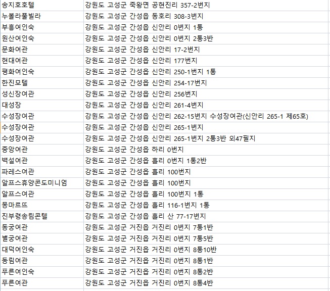 양지여인숙 이미지
