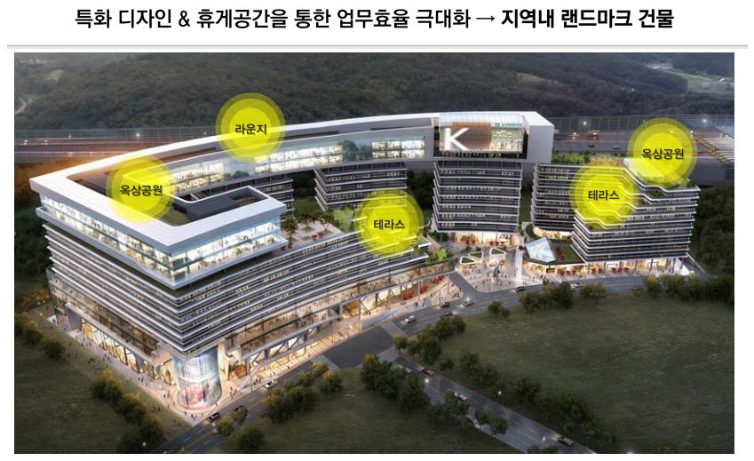 대기소매업 이미지