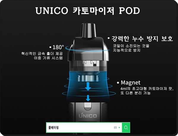 유니코(UNICO) 이미지