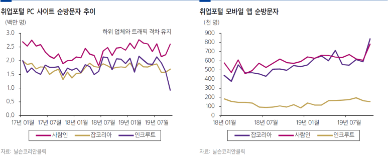 에이치알클릭 이미지