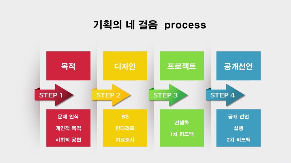 다함께기획 이미지