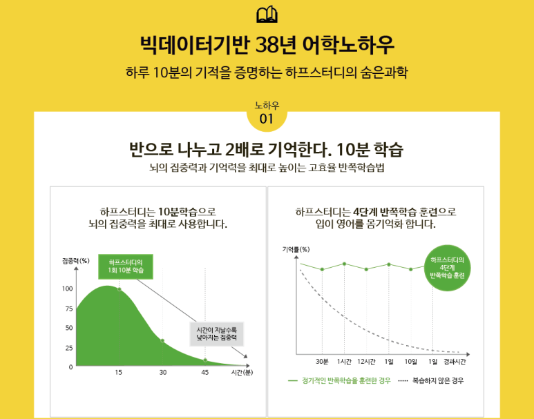 수다라 이미지