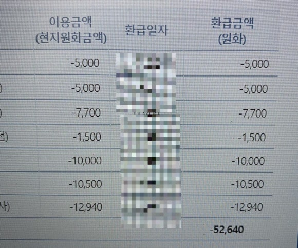 정동쌀집 이미지