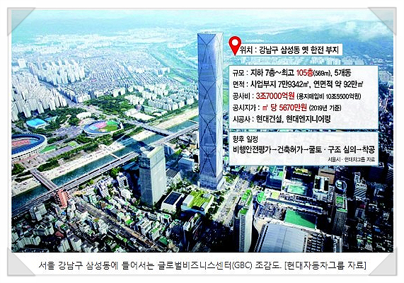 현대환경개발주 이미지